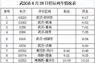 半场-皇马暂0-1柏林联合 魔笛失点阿拉巴解围失误送礼何塞卢中框